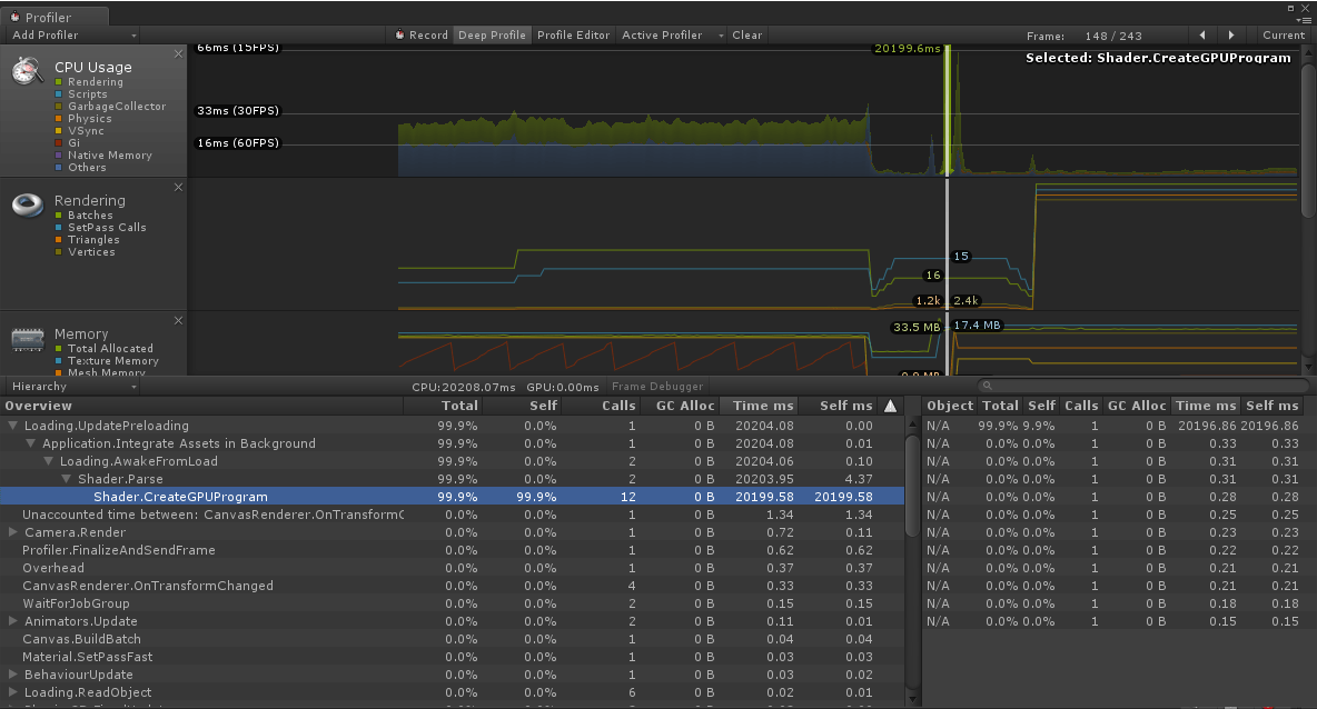 Shader dot Shader Create GPU Program